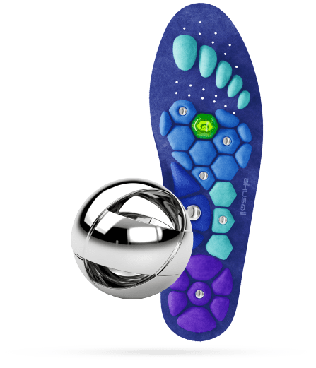 Magnetic technology insoles