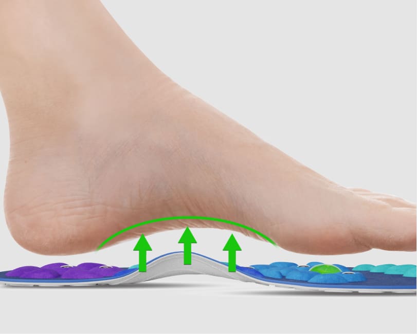 Support for tired feet